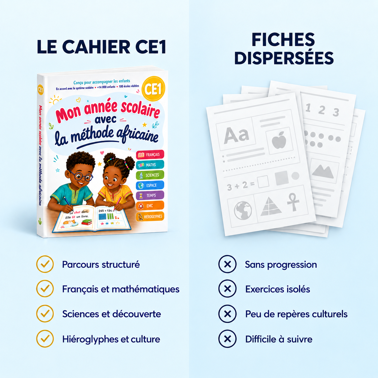 Mon année scolaire avec la méthode africaine : CE1 7-8 ans