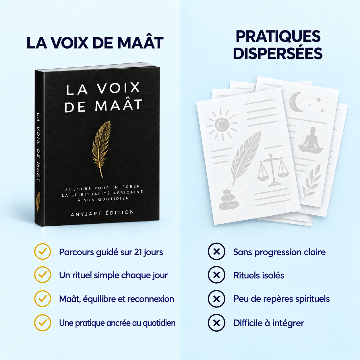 La Voie de Maât — Livre papier