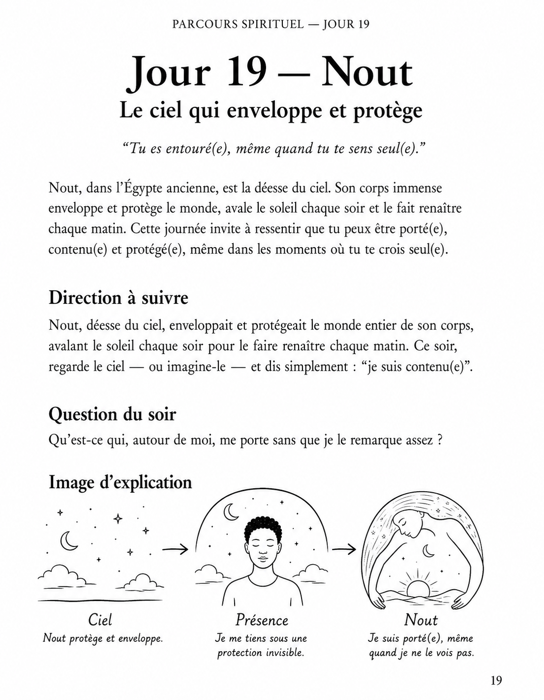 La Voix de Maât — Ton chemin spirituel africain