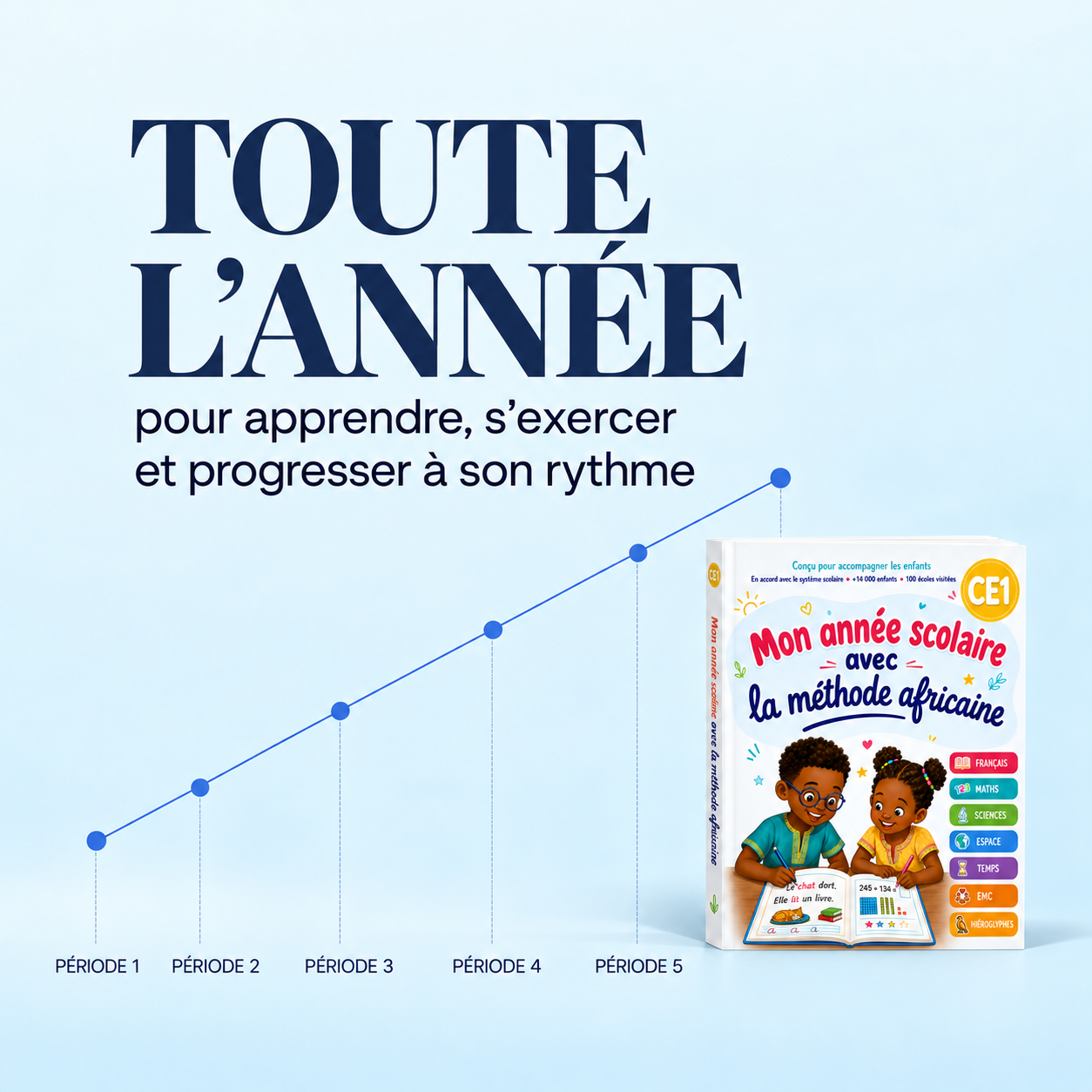 Mon année scolaire avec la méthode africaine : CE1 7-8 ans