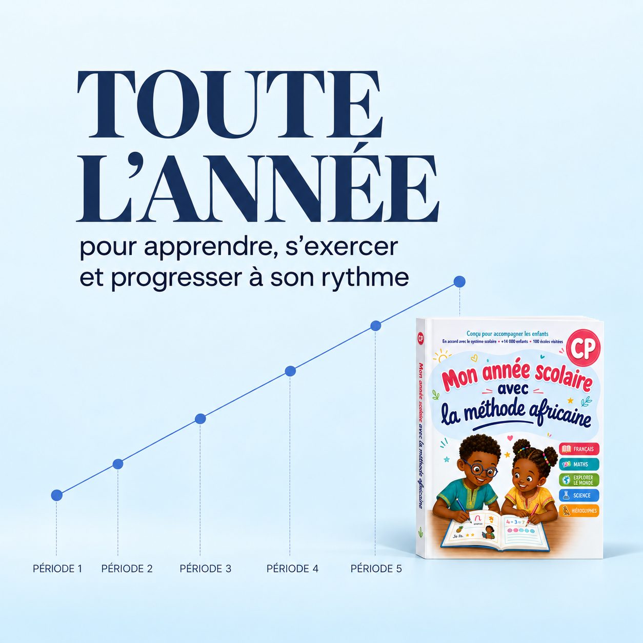 Mon année scolaire avec la méthode africaine : CP 6 - 7 ans