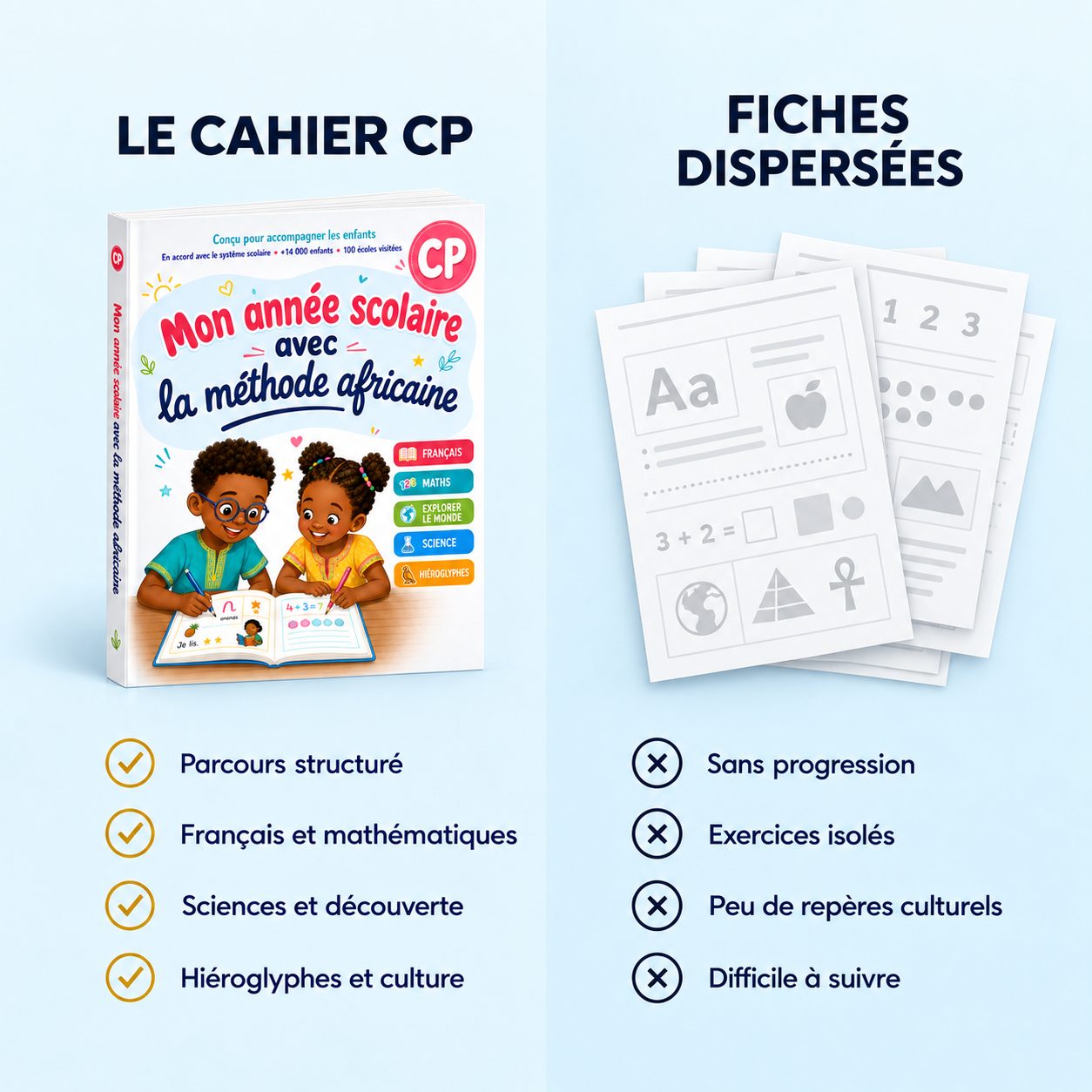 Mon année scolaire avec la méthode africaine : CP 6 - 7 ans