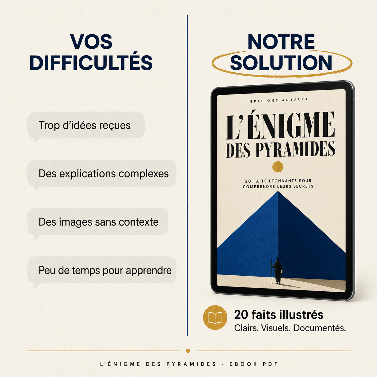 L’Énigme des pyramides – Ebook