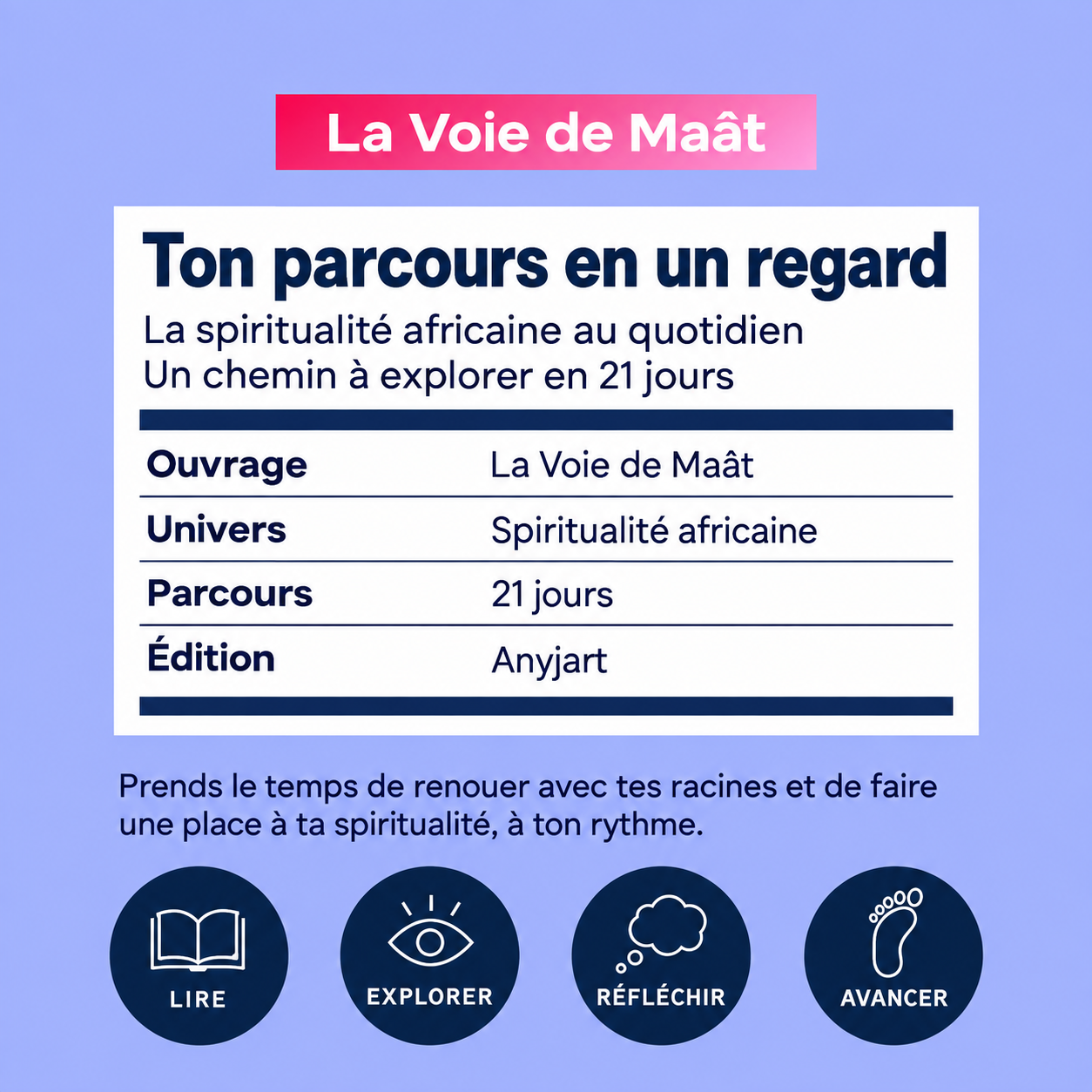 La Voix de Maât — Ton chemin spirituel africain