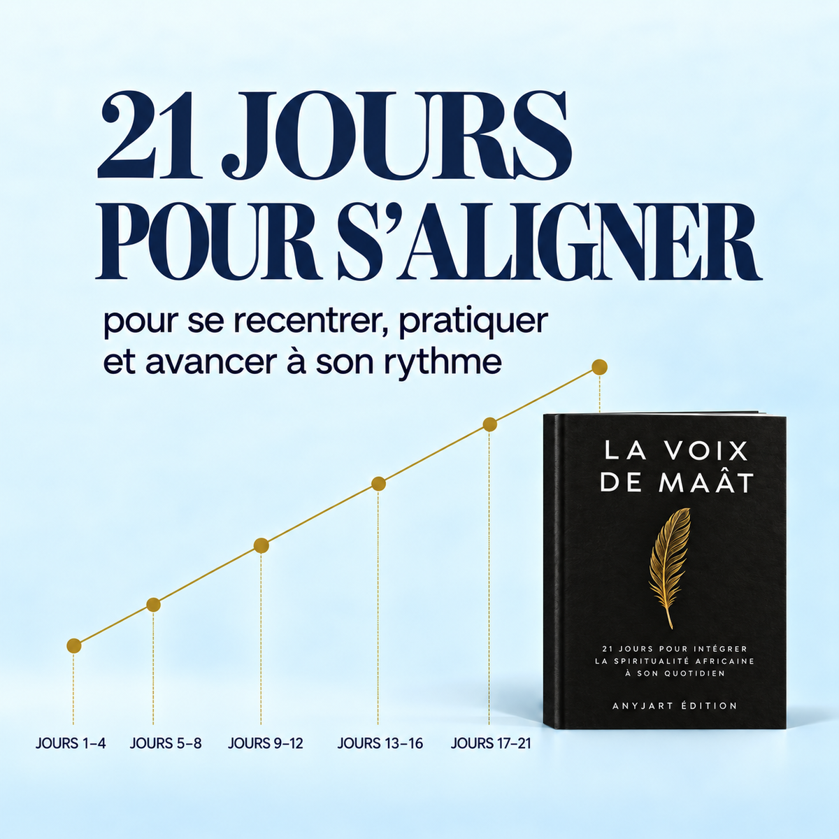 La Voie de Maât — Livre papier